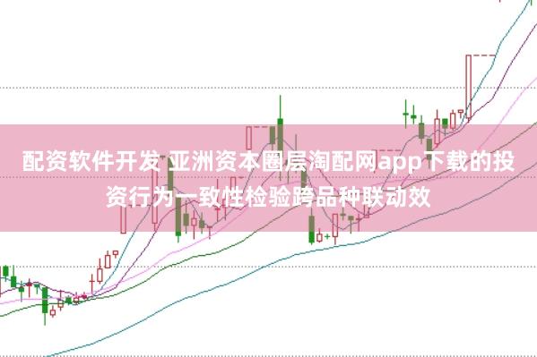 配资软件开发 亚洲资本圈层淘配网app下载的投资行为一致性检验跨品种联动效