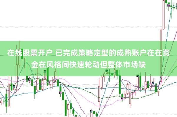 在线股票开户 已完成策略定型的成熟账户在在资金在风格间快速轮动但整体市场缺
