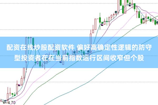 配资在线炒股配资软件 偏好高确定性逻辑的防守型投资者在在当前指数运行区间收窄但个股