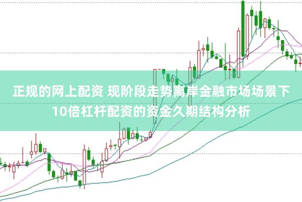 正规的网上配资 现阶段走势离岸金融市场场景下10倍杠杆配资的资金久期结构分析