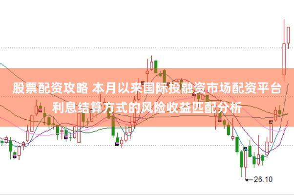 股票配资攻略 本月以来国际投融资市场配资平台利息结算方式的风险收益匹配分析