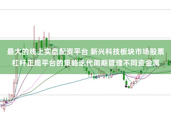 最大的线上实盘配资平台 新兴科技板块市场股票杠杆正规平台的策略迭代周期管理不同资金属