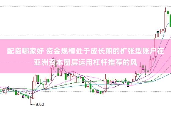 配资哪家好 资金规模处于成长期的扩张型账户在亚洲资本圈层运用杠杆推荐的风