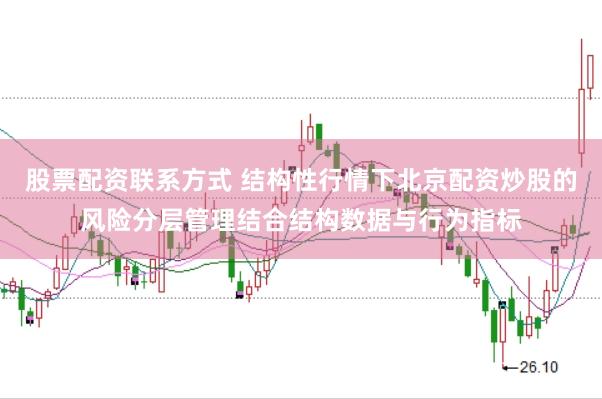 股票配资联系方式 结构性行情下北京配资炒股的风险分层管理结合结构数据与行为指标