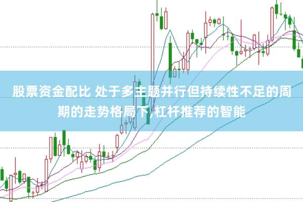 股票资金配比 处于多主题并行但持续性不足的周期的走势格局下，杠杆推荐的智能