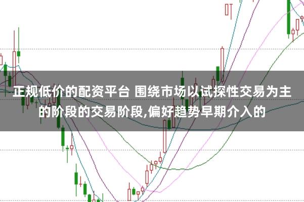 正规低价的配资平台 围绕市场以试探性交易为主的阶段的交易阶段，偏好趋势早期介入的