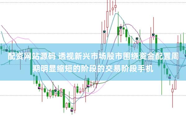 配资网站源码 透视新兴市场股市围绕资金配置周期明显缩短的阶段的交易阶段手机