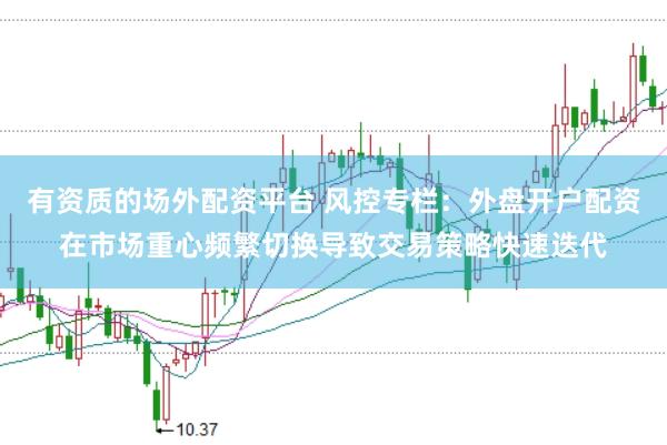 有资质的场外配资平台 风控专栏：外盘开户配资在市场重心频繁切换导致交易策略快速迭代