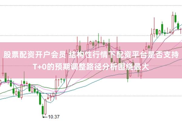 股票配资开户会员 结构性行情下配资平台是否支持T+0的预期调整路径分析围绕最大