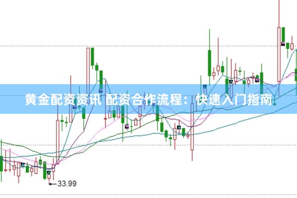 黄金配资资讯 配资合作流程：快速入门指南