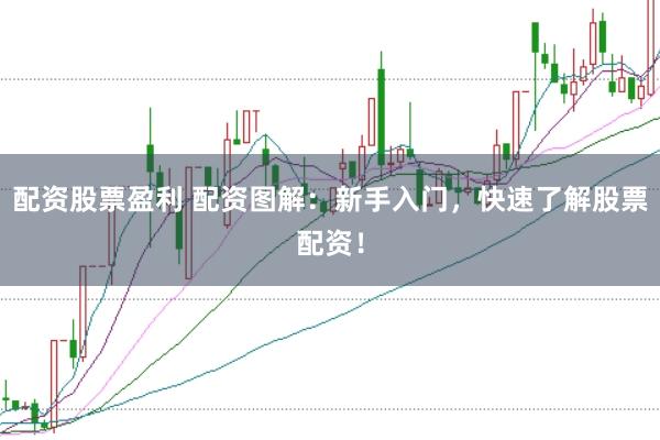 配资股票盈利 配资图解：新手入门，快速了解股票配资！