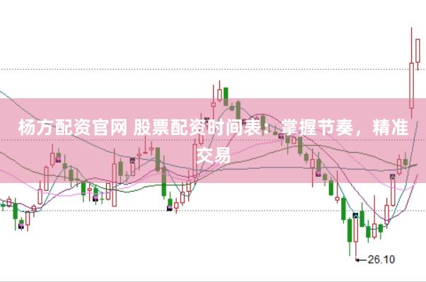 杨方配资官网 股票配资时间表：掌握节奏，精准交易