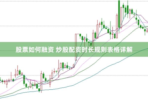 股票如何融资 炒股配资时长规则表格详解