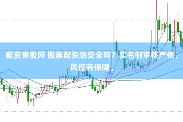 配资查股网 股票配资融安全吗？实名制审核严格，风控有保障。
