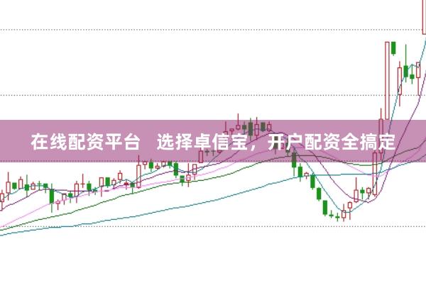 在线配资平台   选择卓信宝，开户配资全搞定