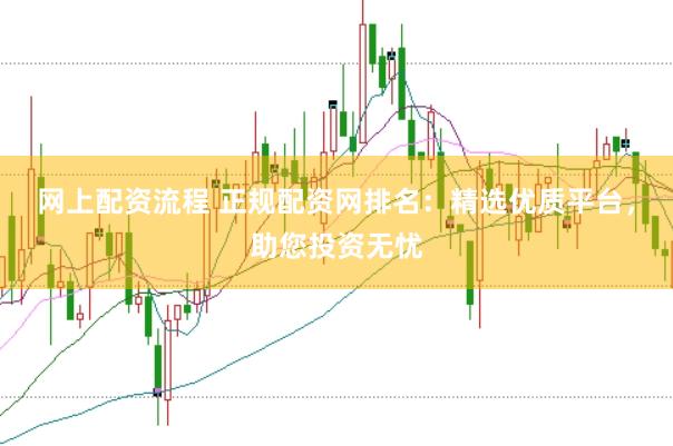 网上配资流程 正规配资网排名：精选优质平台，助您投资无忧