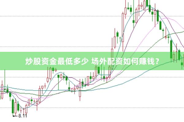 炒股资金最低多少 场外配资如何赚钱？