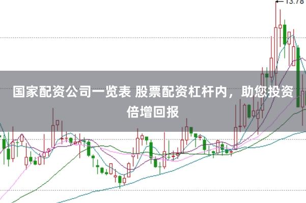 国家配资公司一览表 股票配资杠杆内，助您投资倍增回报