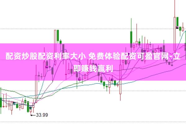 配资炒股配资利率大小 免费体验配资可盈官网-立即赚钱赢利