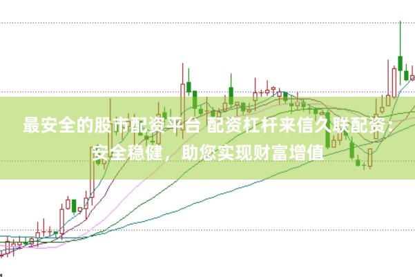 最安全的股市配资平台 配资杠杆来信久联配资：安全稳健，助您实现财富增值