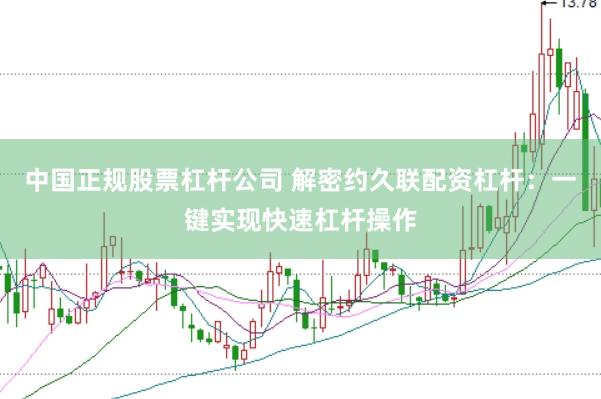 中国正规股票杠杆公司 解密约久联配资杠杆：一键实现快速杠杆操作